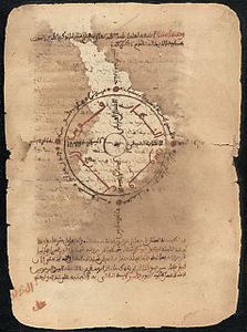 Levr gant Nasir al-Din Abu al-Abbas Ahmad ibn al-Hajj al-Amin al-Tawathi al-Ghalawi's Kashf al-Ghummah fi Nafa al-Ummah.