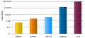 Мініатюра для версії від 17:55, 14 травня 2015