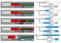 Gasdrucklader Langhub, Gasüberlastung - Kinematik & Pneumatikschlatplan