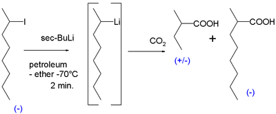 Opticky aktivní organolithium