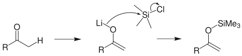 Synthese van een silylenolether via enolaatvorming.