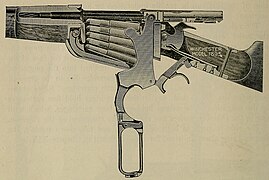 Winchester Model 1895, action open.jpg