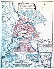 План Харькова 1787 года