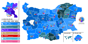 Elecciones legislativas de Bulgaria de 2024