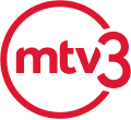 Former logo used from 2013-2019