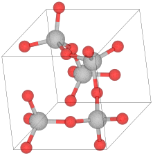 Eenheidscel van α-cristobaliet