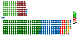 28th National Assembly of South Africa.svg