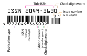 Issn-barcode-explained.png