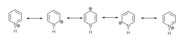 Resonantie in het pyridinium-ion