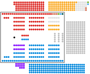 House of Lords 29 July 2022.png