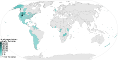 Distribution of other Christians