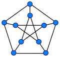 Le graphe de Petersen a une maille de 5 et est une cage.