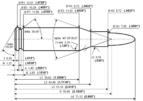 Dimensions màximes dels cartutxs .308 Winchester segons les especificacions C.I.P.