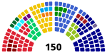 Zetelverdeling van de Tweede Kamer sinds 6 december 2023.