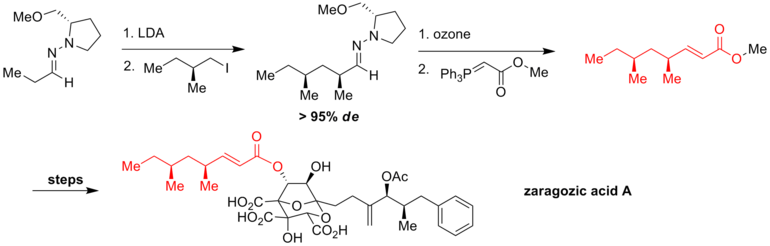 Síntesis de Zaragozic Ácido
