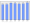 Evolucion de la populacion 1962-2008