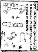 'Meriam macan merunduk' ( hu dun pao ) seperti yang digambarkan di Huolongjing.