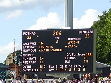 Scoreboard showing Run rate achieved in the innings so far (5.4, that is, 204 ÷ 38), and Run rate required from this point onwards to win (1.3).