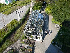 Invernadero del Jardín botánico de Wuppertal