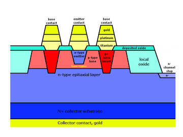 praktischer Aufbau (npn-Transistor)