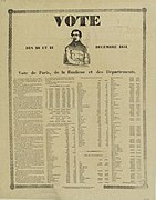 Coup d'État du 2 décembre 1851 - résultats du plébiscite des 20 et 21 décembre 1851.jpg