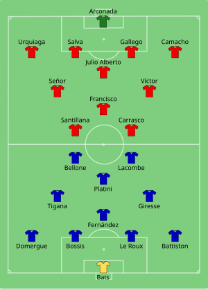 France versus Spain lineup