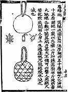 'Bom lebah' ( qun feng pao ) seperti yang dilukiskan di Huolongjing. Penutup kertas diisi dengan bubuk mesiu dan pecahan peluru.