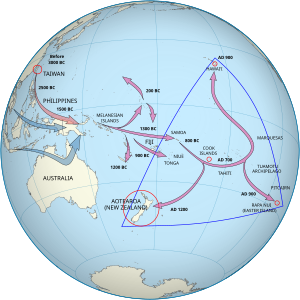 Sehimpunan anak panah bermula dari Taiwan ke Melanesia ke Fiji/Samoa dan kemudian ke Kepulauan Marquesas. Populasi kemudian menyebar, beberapa diantaranya ke selatan ke Selandia Baru dan yang lainnya ke utara ke Hawai'i. Himpunan kedua bermula di selatan Asia dan berujung di Melanesia.