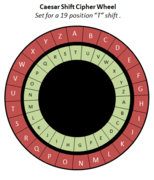 Caesar Shift Cipher Wheel.png