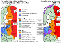 Map showing the planned and actual divisions of Poland according to the Molotov-Ribbentrop Pact.