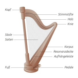 Harp