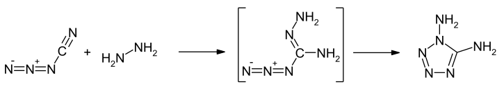 Darstellung von 1,5-Diamino-1H-tetrazol