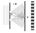 Миниатюра для версии от 01:29, 18 июня 2012