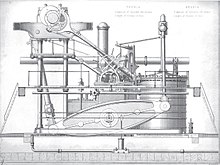 Motor de leva lateral del RMS Persia (1855)