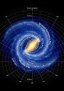 Milky Way Map A5 2.png