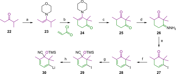 Scheme 3 Danishefsky Taxol total synthesis A ring