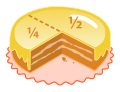 Image 19If '"`UNIQ--postMath-0000001D-QINU`"' of a cake is to be added to '"`UNIQ--postMath-0000001E-QINU`"' of a cake, the pieces need to be converted into comparable quantities, such as cake-eighths or cake-quarters. (from Fraction)