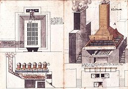 Un four à charbon de la saline de Saulnot (1593).