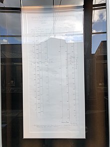 Hand drawn Explorer 1 mission plot.