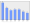 Evolucion de la populacion 1962-2008