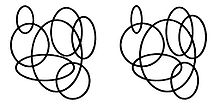 Sept anneaux, à titre de démonstration de la possibilité de voir en stéréoscopie sans outil : sans voir en relief, on ne peut pas deviner lequel de ces anneaux n'est attaché à aucun autre (vision libre).