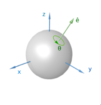 Intrinsic rotation of a ball about a fixed axis