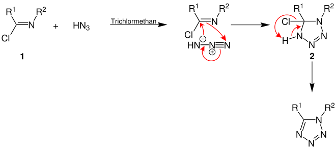 Reaktionsmechanismus der Von-Braun-Rudolph-Synthese