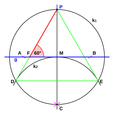 Bild 2: Antragen eines 60°-Winkels durch einen Punkt außerhalb der Geraden
