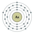 Configuració electrònica de Arsènic