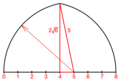 Square root of 6