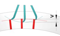 Chronometerhemmung von Le Roy (Eingriff)