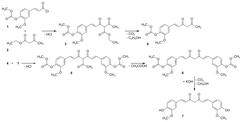 Synthese von Curcumin aus Carbomethoxyferuloylchlorid und Acetessigester nach V. Lampe