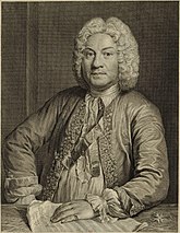 François Couperin