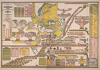 A two-sheet religious chart intended to further Shaker education, by Jacob Skeen, 1887